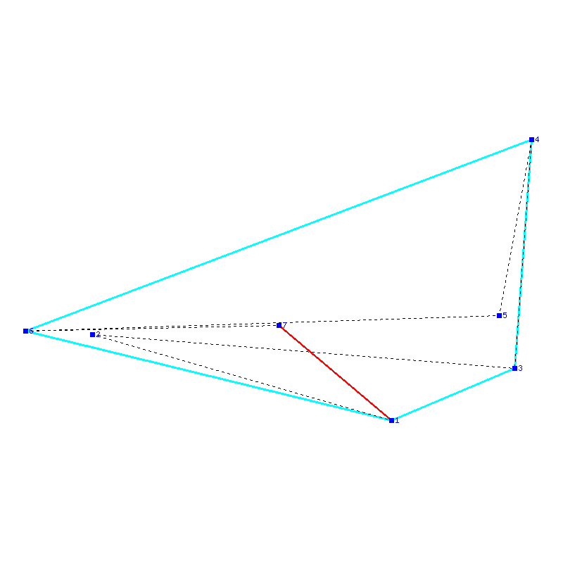Flugauswertung